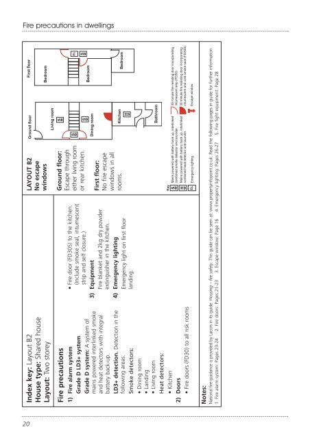 Fire precautions in dwellings - Norwich City Council