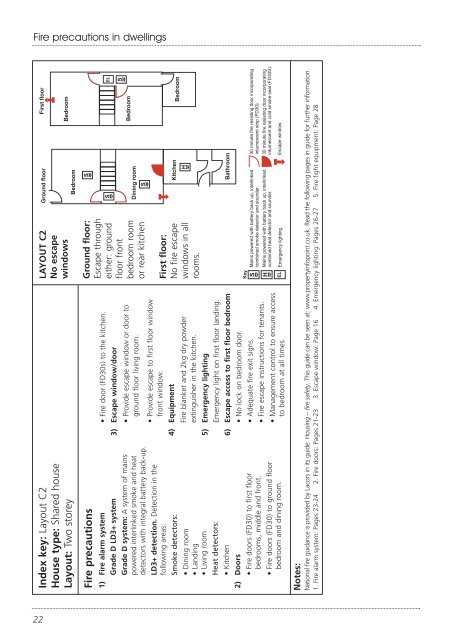 Fire precautions in dwellings - Norwich City Council