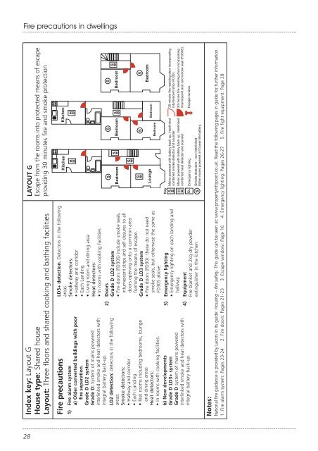 Fire precautions in dwellings - Norwich City Council