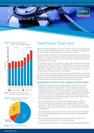 Kingdom of Saudi Arabia Healthcare Overview - Colliers International