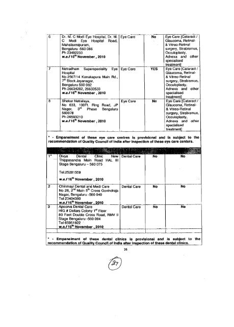 Fresh empanelment of private hospitals and - Indian Council of ...