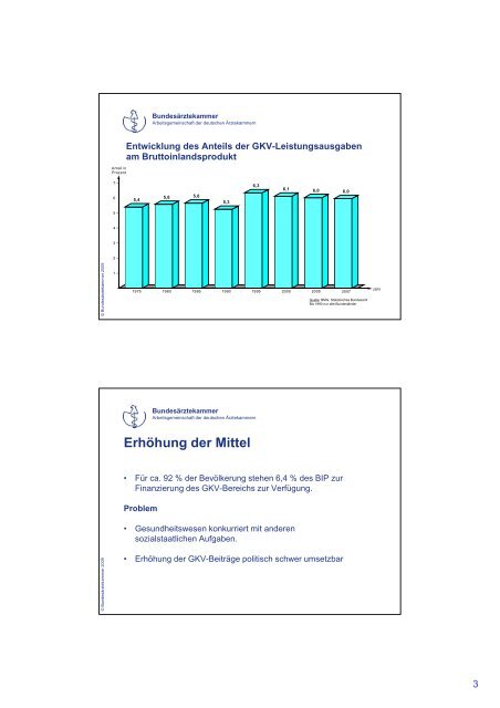 Das Verhältnis von GKV und PKV im Fokus von ... - Uniklinik Köln