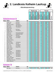 2. Landkreis Kelheim Laufcup - FSV Konditionsgruppe