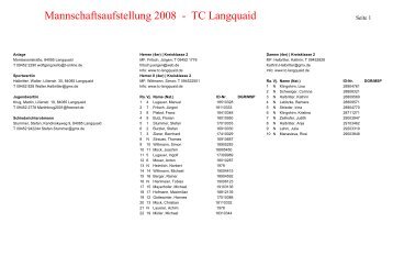 Mannschaftaufstellung 2008 - TC Langquaid