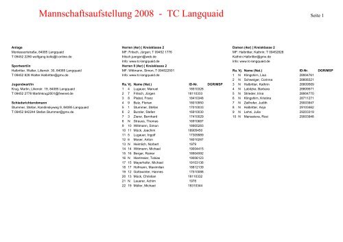Mannschaftaufstellung 2008 - TC Langquaid