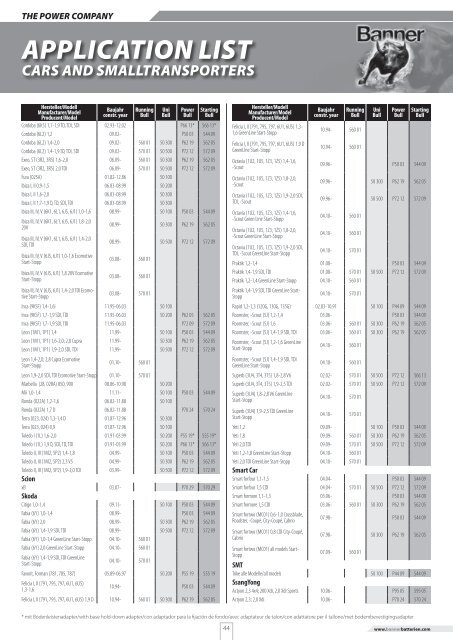 ZUORDNUNGSLISTE APPLICATION LIST