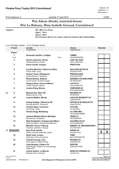 Liste des départs