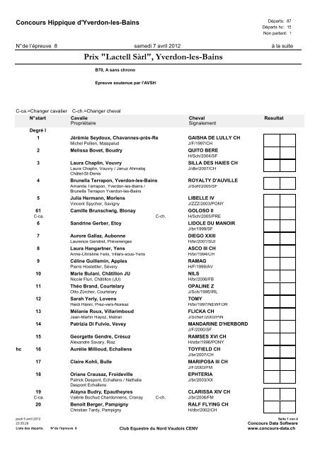 Prix "Lactell Sàrl", Yverdon-les-Bains