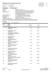 Prüfung Nr. 7 Rangliste - Kavallerie Reitverein Laupen