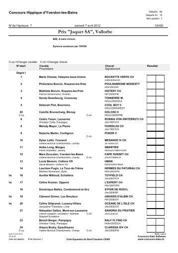 Prix "Jaquet SA", Vallorbe
