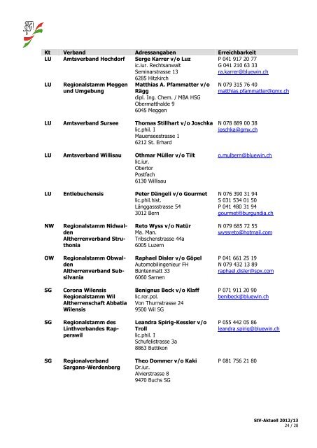 Adressen Vereinsjahr 2012/2013 Listes des adresses ... - Schw. StV