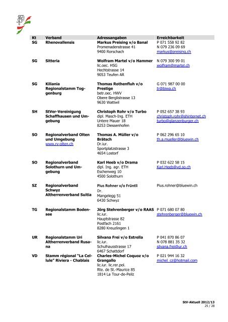 Adressen Vereinsjahr 2012/2013 Listes des adresses ... - Schw. StV