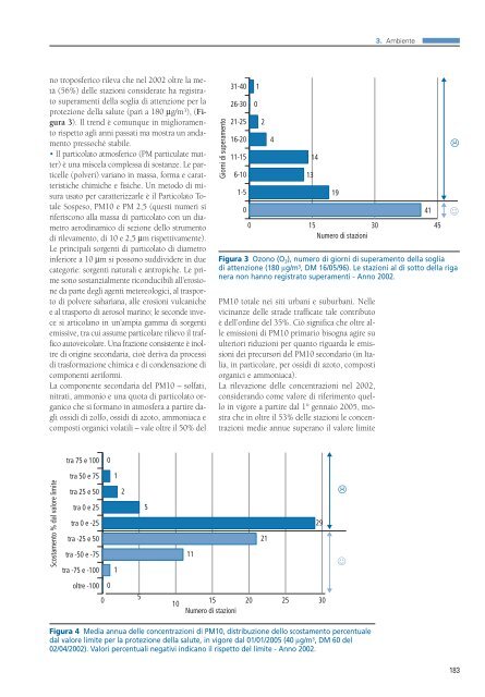 RSSP 2003-2004 sezione II - Ministero della Salute