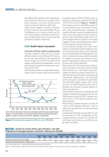 RSSP 2003-2004 sezione II - Ministero della Salute