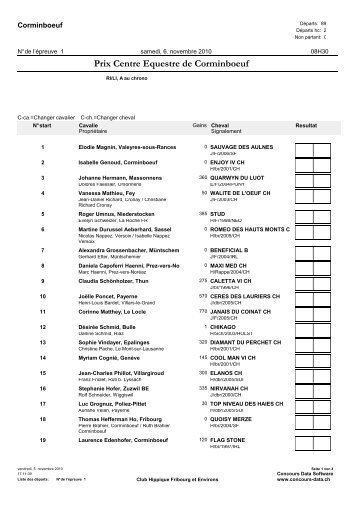 Liste de Départ - Centre Equestre de Corminboeuf