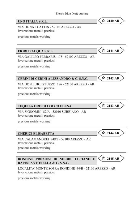 Elenco delle Ditte Orafe Aretine - Camera di Commercio Arezzo