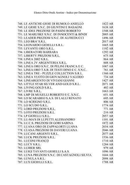 Elenco delle Ditte Orafe Aretine - Camera di Commercio Arezzo