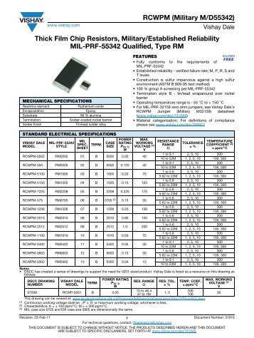 RCWPM (Military M/D55342) Thick Film Chip Resistors ... - Vishay
