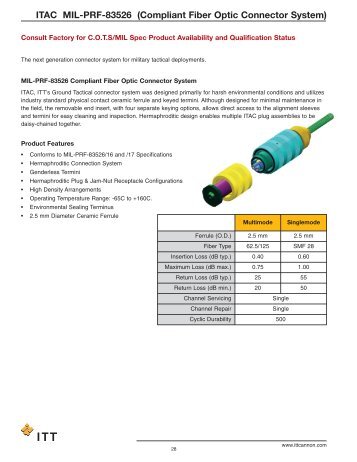 ITAC MIL-PRF-83526 (Compliant Fiber Optic ... - ITT Cannon