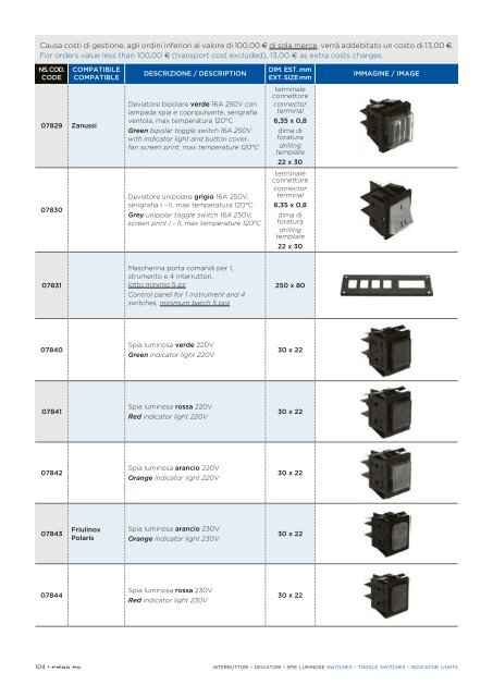 Catalogo generale PDF - FRIGO PO