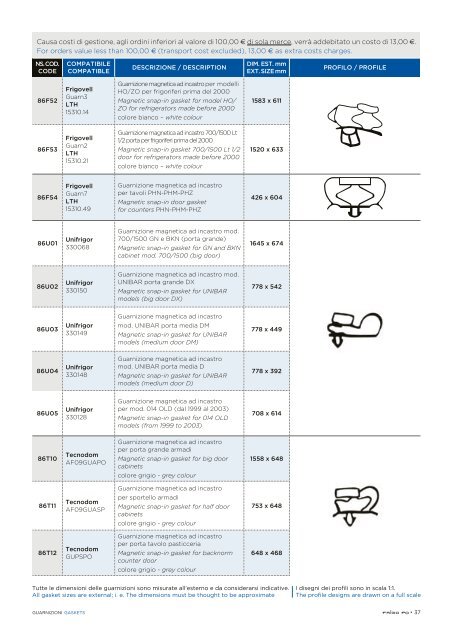 Catalogo generale PDF - FRIGO PO