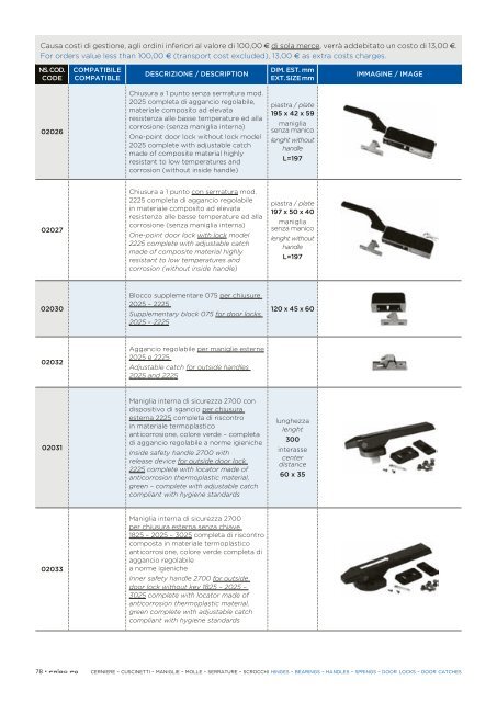 Catalogo generale PDF - FRIGO PO