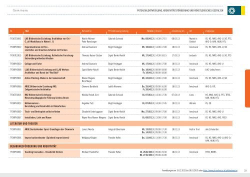 Seminarprogramm PDF zum Download - Pädagogische Hochschule ...