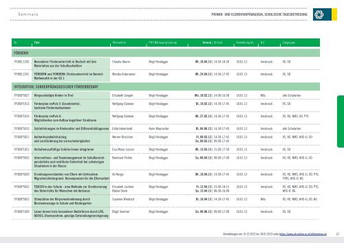 Seminarprogramm PDF zum Download - Pädagogische Hochschule ...