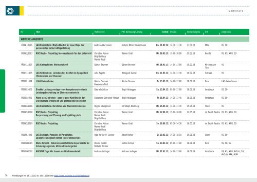 Seminarprogramm PDF zum Download - Pädagogische Hochschule ...