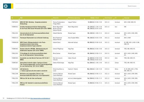 Seminarprogramm PDF zum Download - Pädagogische Hochschule ...