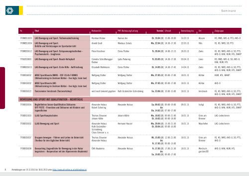 Seminarprogramm PDF zum Download - Pädagogische Hochschule ...