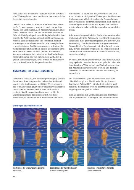 Strahlung und Strahlenschutz - Bundesamt für Strahlenschutz
