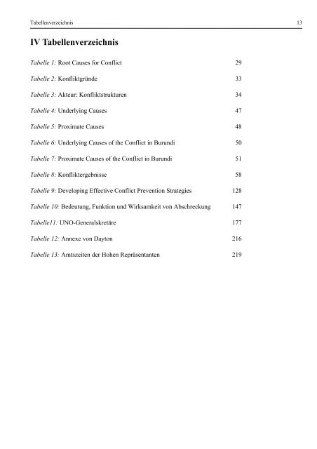 Konfliktregelung und Friedenssicherung im internationalen System