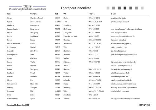 Liste alphabetisch - DGfS