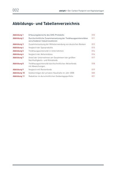 Der Carbon Footprint von Kapitalanlagen - adelphi