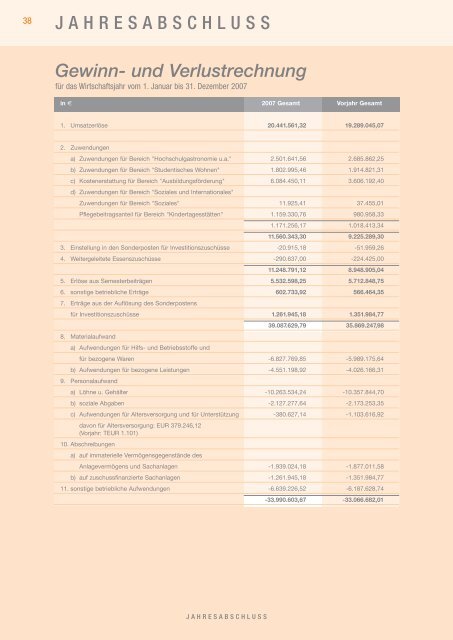 Geschäftsbericht 2007 - Studierendenwerk Hamburg