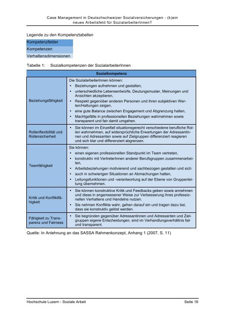 Urheberrechtliche Hinweise zur Nutzung Elektronischer Bachelor ...