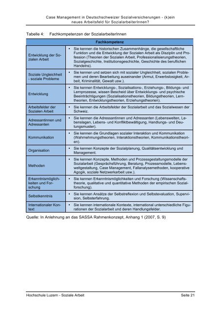 Urheberrechtliche Hinweise zur Nutzung Elektronischer Bachelor ...