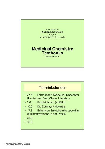 Medicinal Chemistry Textbooks