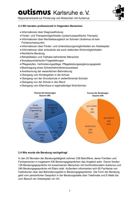 Konzept der unabhängigen Beratungsstelle für ... - Serviervorschlag