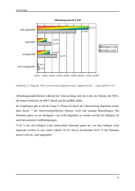 Studienarbeit - Brüderkrankenhaus Trier