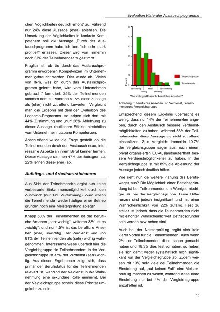 Evaluation der bilateralen Austauschprogramme - Univation