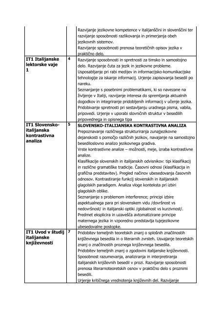 SKUPNA TABELA ZA OPIS PREDMETOV 2010 .pdf