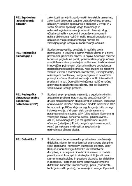 SKUPNA TABELA ZA OPIS PREDMETOV 2010 .pdf