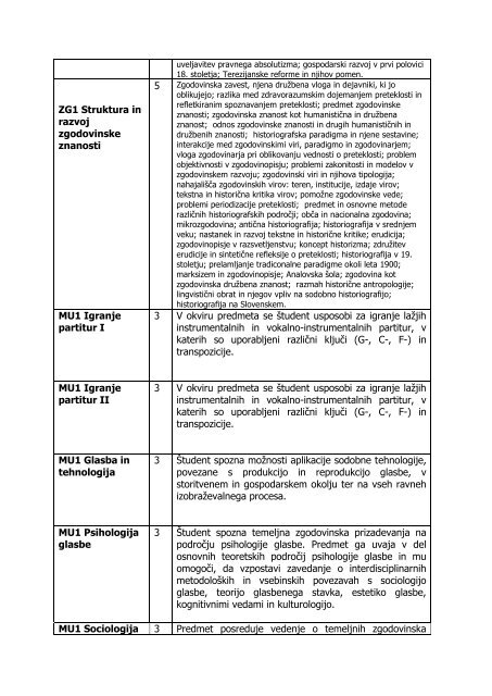 SKUPNA TABELA ZA OPIS PREDMETOV 2010 .pdf