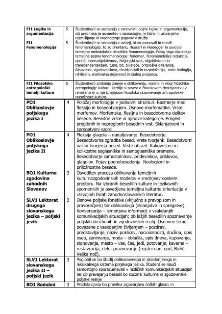 SKUPNA TABELA ZA OPIS PREDMETOV 2010 .pdf