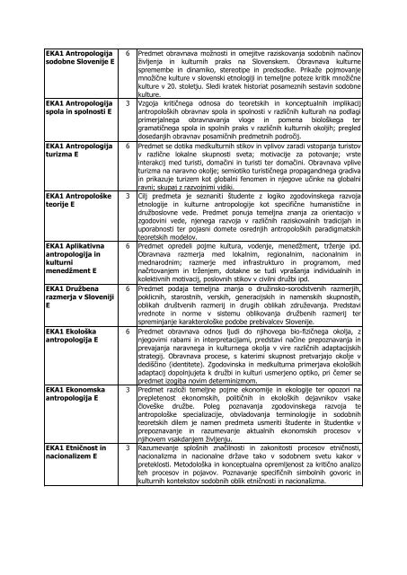 SKUPNA TABELA ZA OPIS PREDMETOV 2010 .pdf