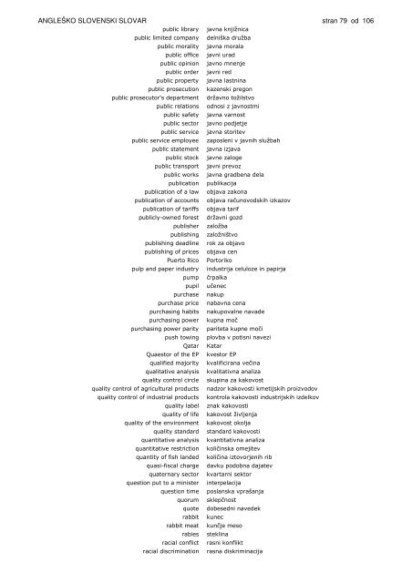 Anglesko-slovenski slovar gospodarstva in politike - Slovarji.info