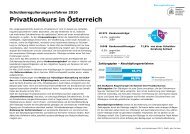 Privatkonkurs in Österreich - Schuldnerberatung