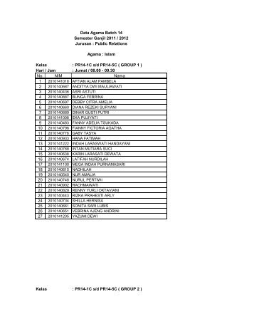 PR14-1C s/d PR14-5C